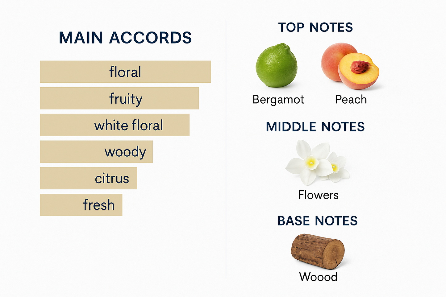 Parfums de Marly Valaya Eau de Parfum 75ml