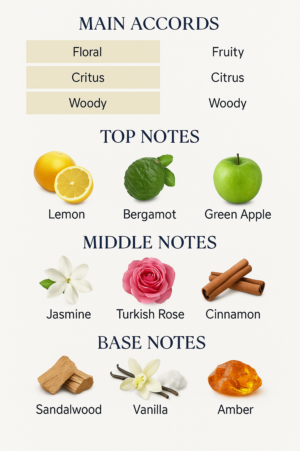 Creed Carmina Perfume 75 ml (Tester)