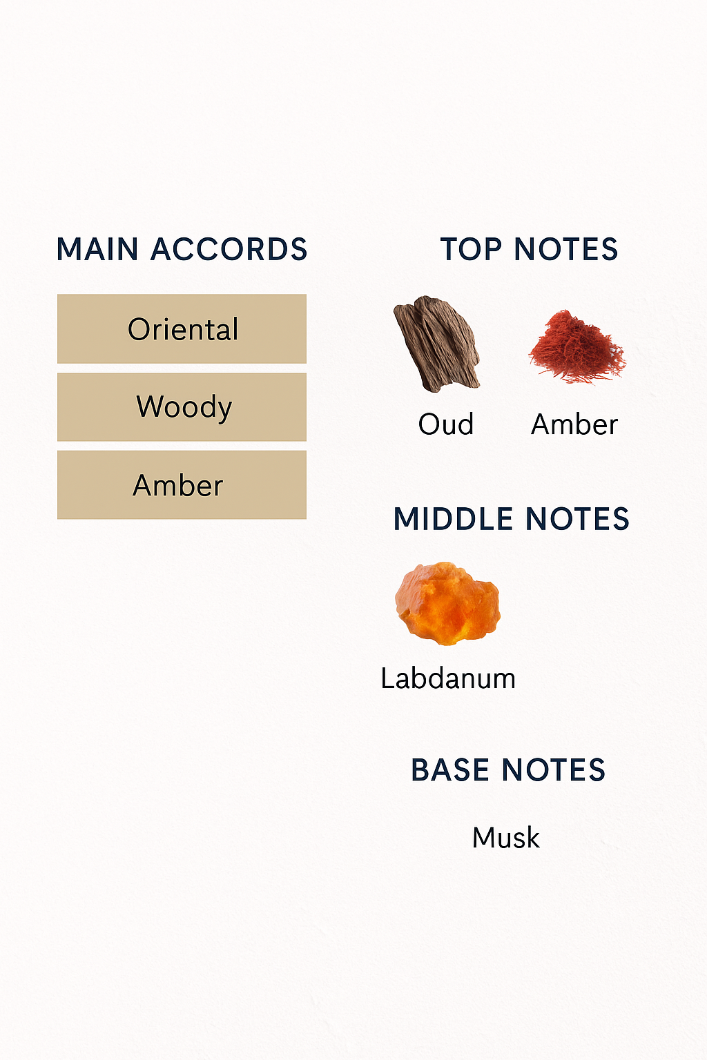 Cartier Oud & Amber Parfum 75ml (Tester)