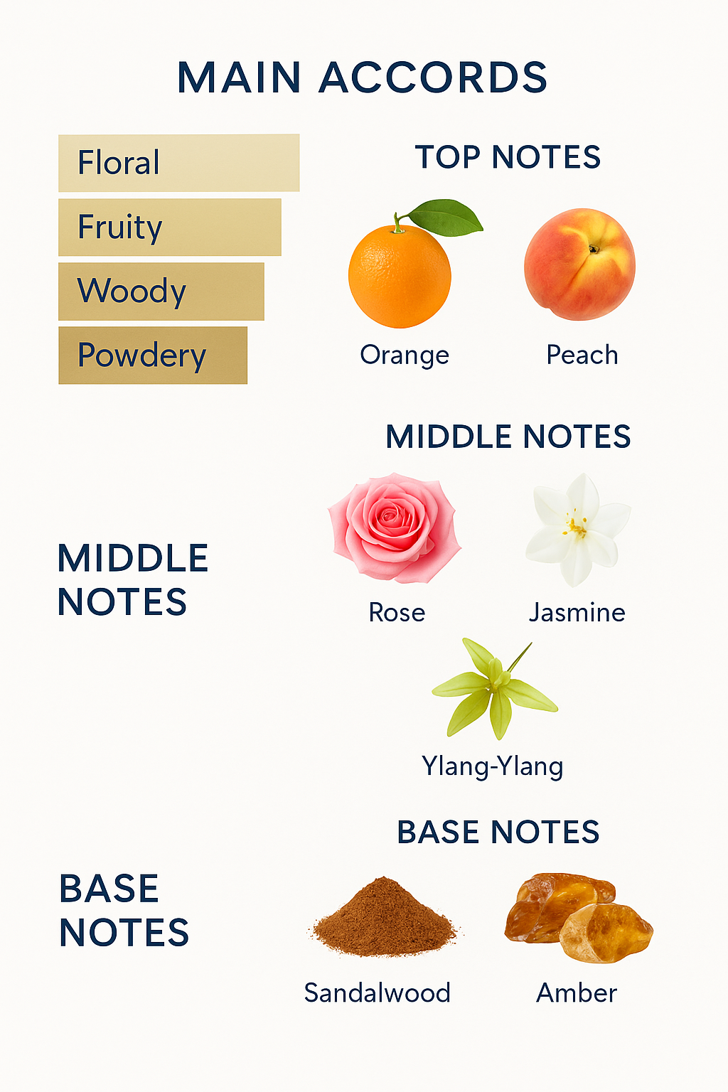 Clive Christian Original Collection No. 1 Eau de Parfum for Women 50ml