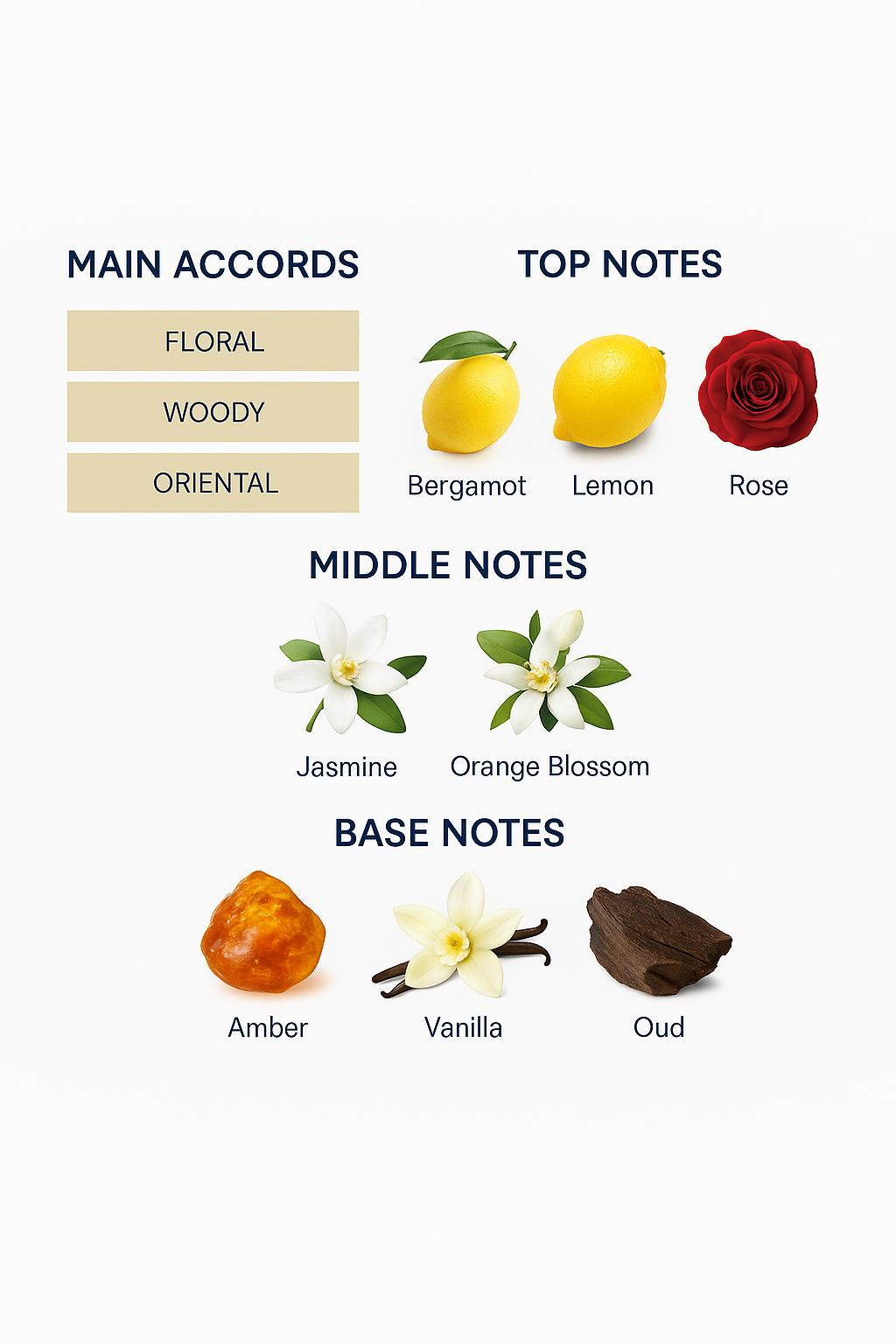 Kenzo Flower Eau de Parfum 30ml