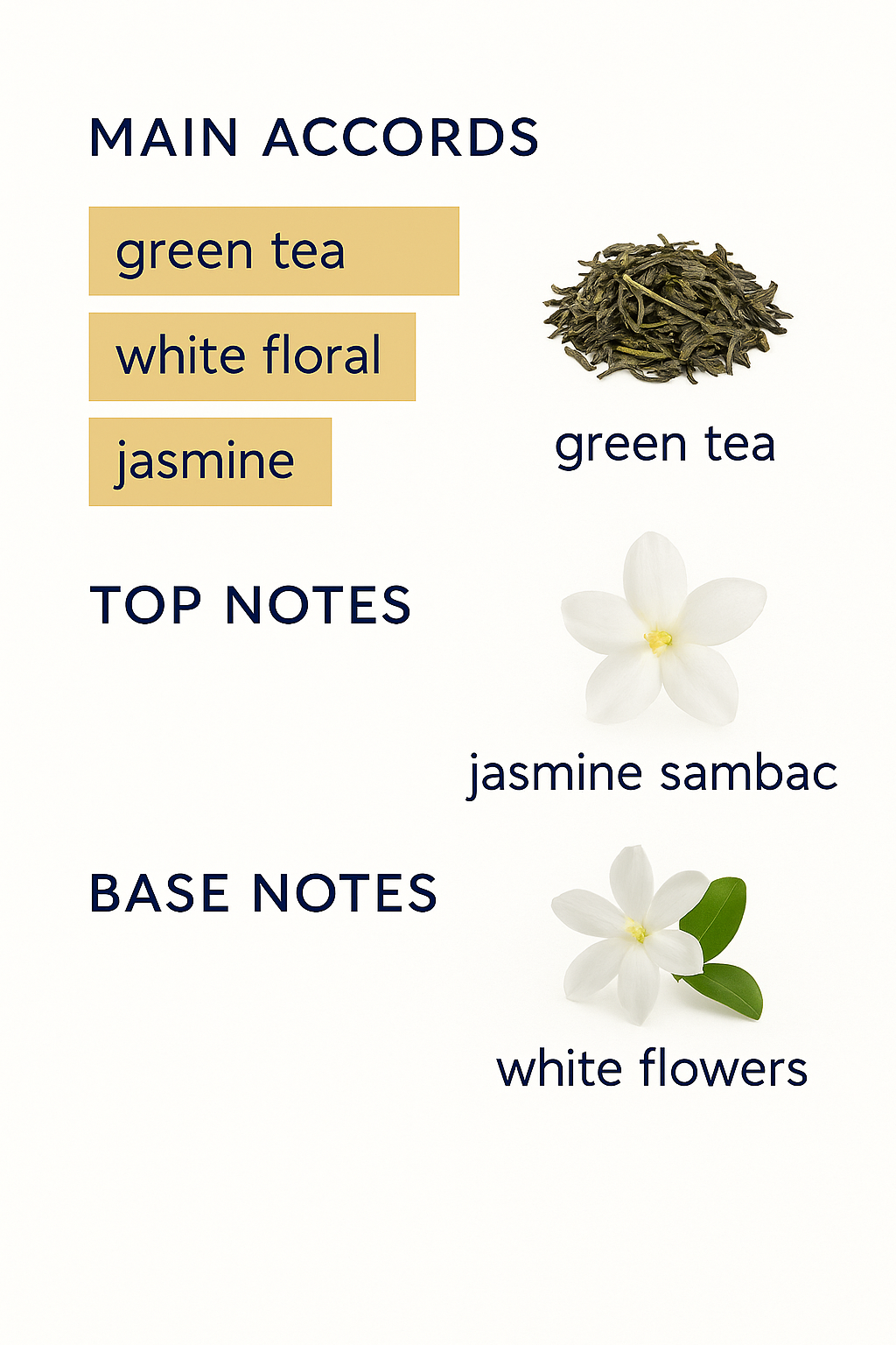 Kilian Imperiale T Eau de Parfum 50ml