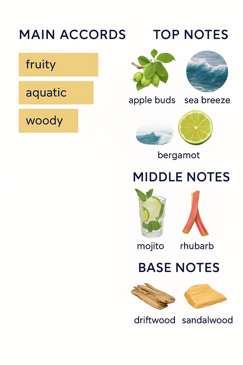 Clive Christian Crab Apple Blossom Eau de Parfum 50ml (Tester)