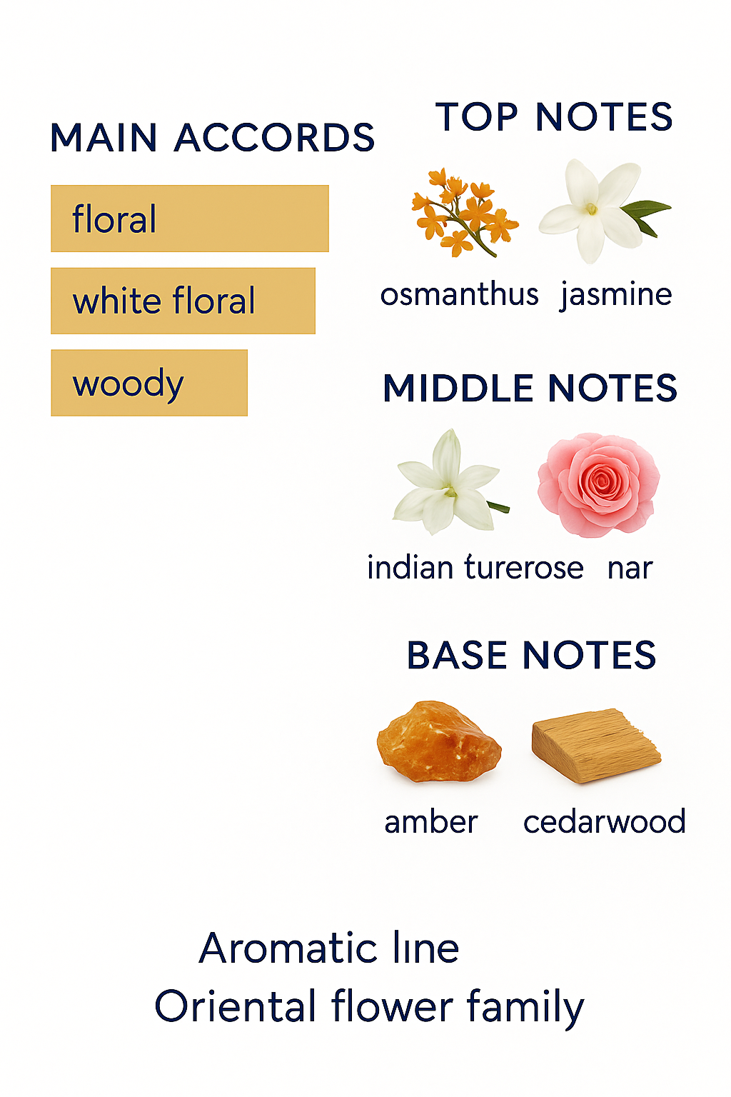 Kilian Vole Faux Cusher Affair Moi for Men and Women - Eau de Parfum, 50ml