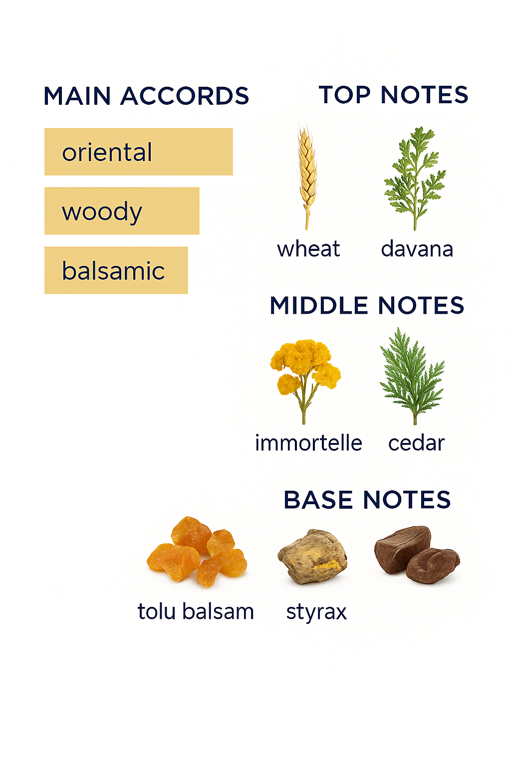 Kilian Old Fashioned Eau de Parfum 50ml