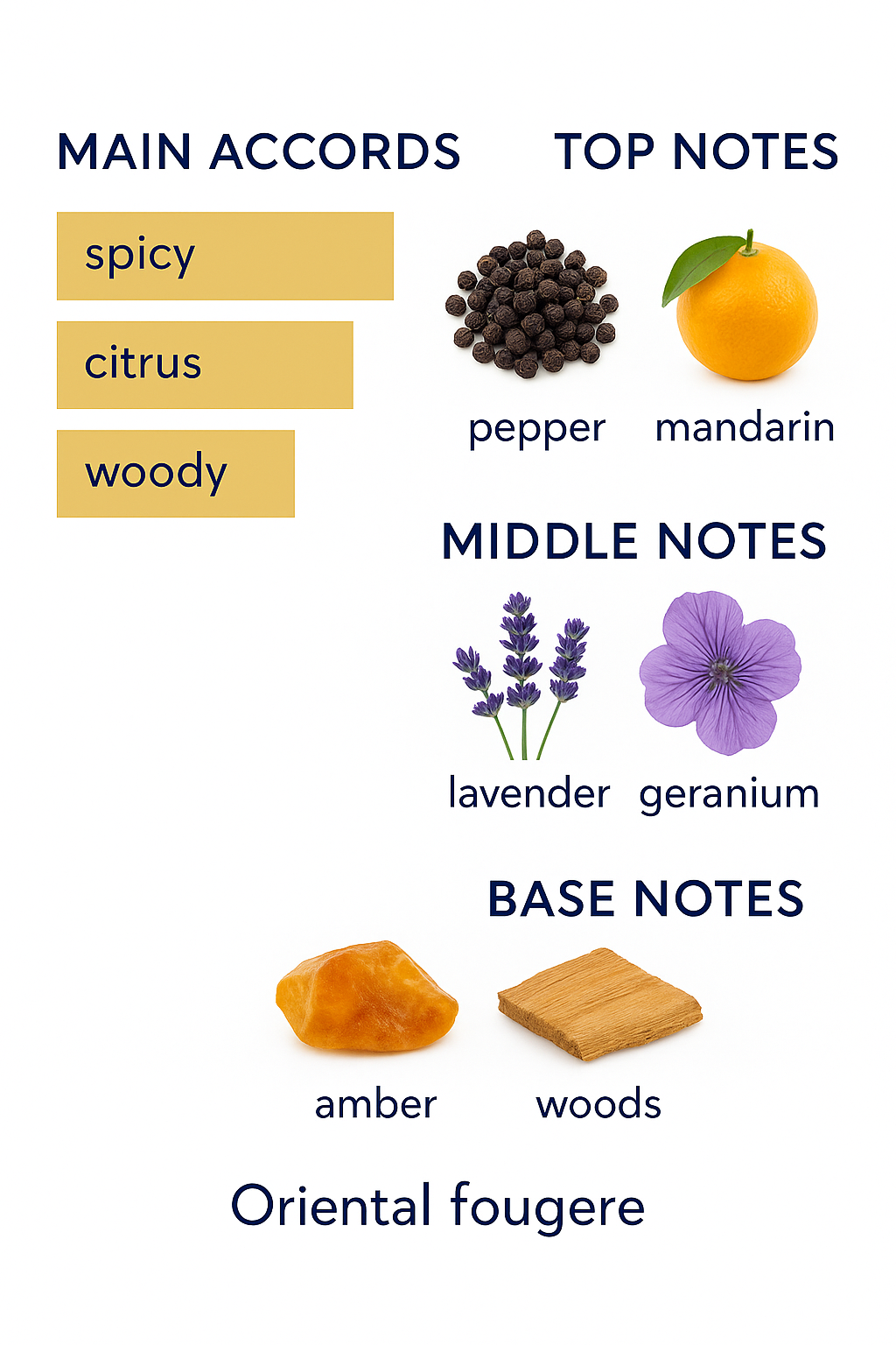 Clive Christian Private Collection Woody Floral 50ml