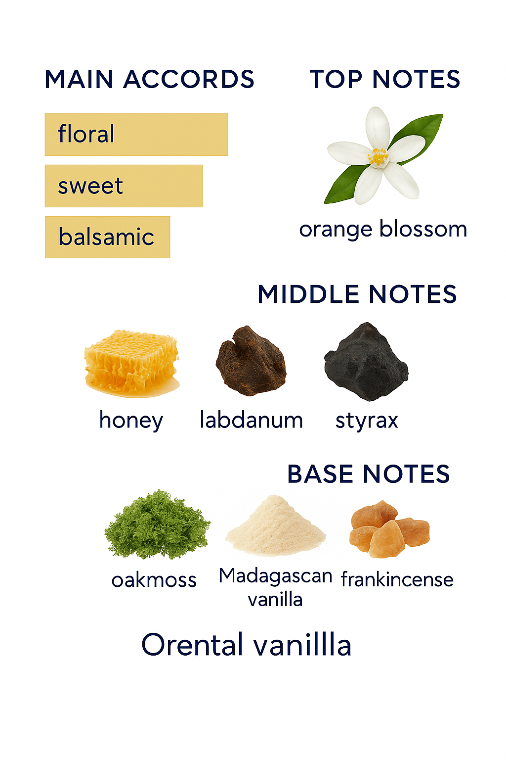 Kilian Perfume Can't Stop Loving You Eau de Parfum 50ml