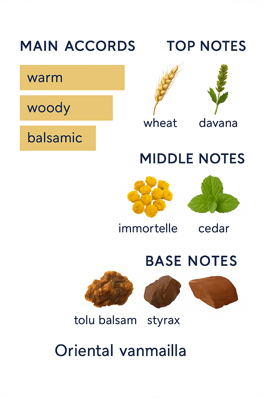 Kilian Old Fashioned Eau de Parfum 50ml