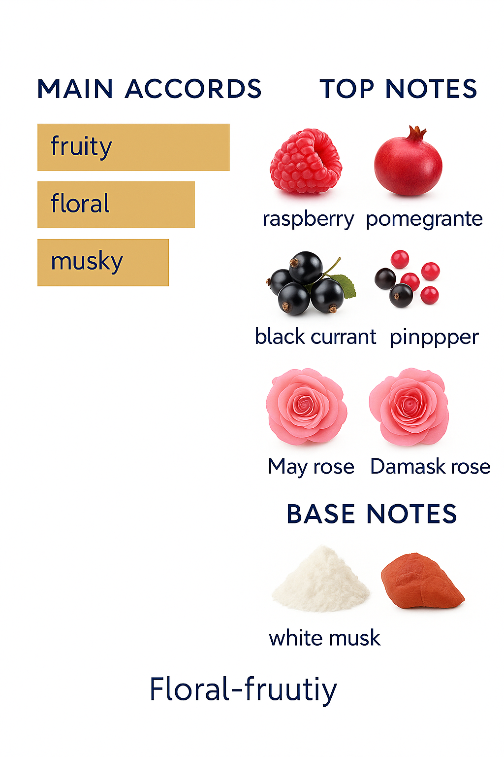 Dior Miss Dior Absolutely Blooming Eau de Parfum 100ml