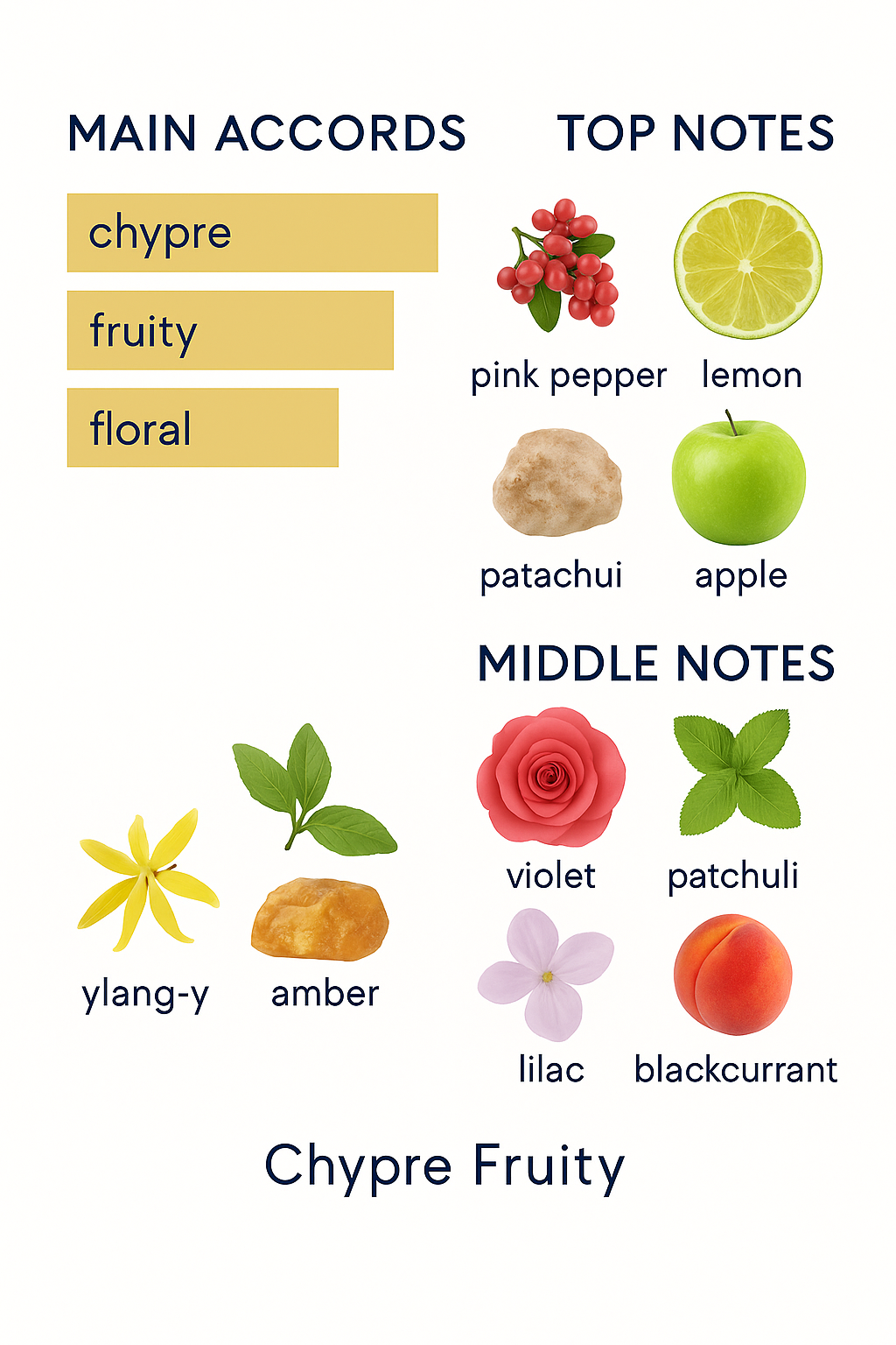 Creed Aventus for Women Eau de Parfum 75ml Tester Without Cover