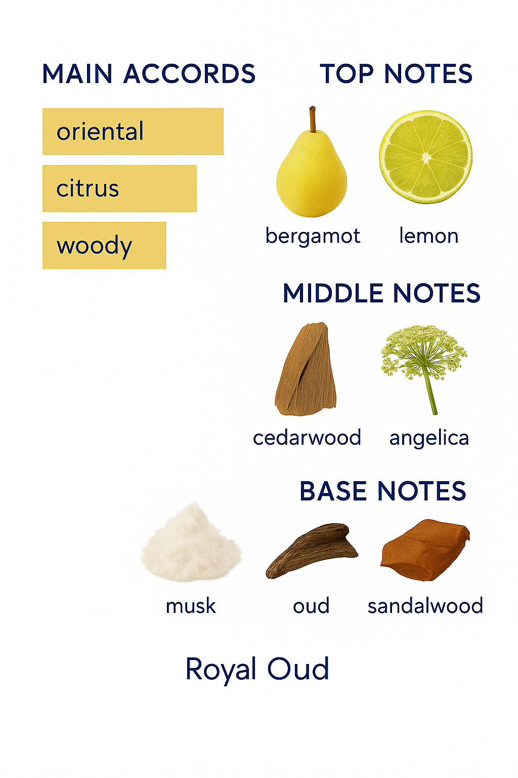 Creed Royal Oud Parfum 100ml