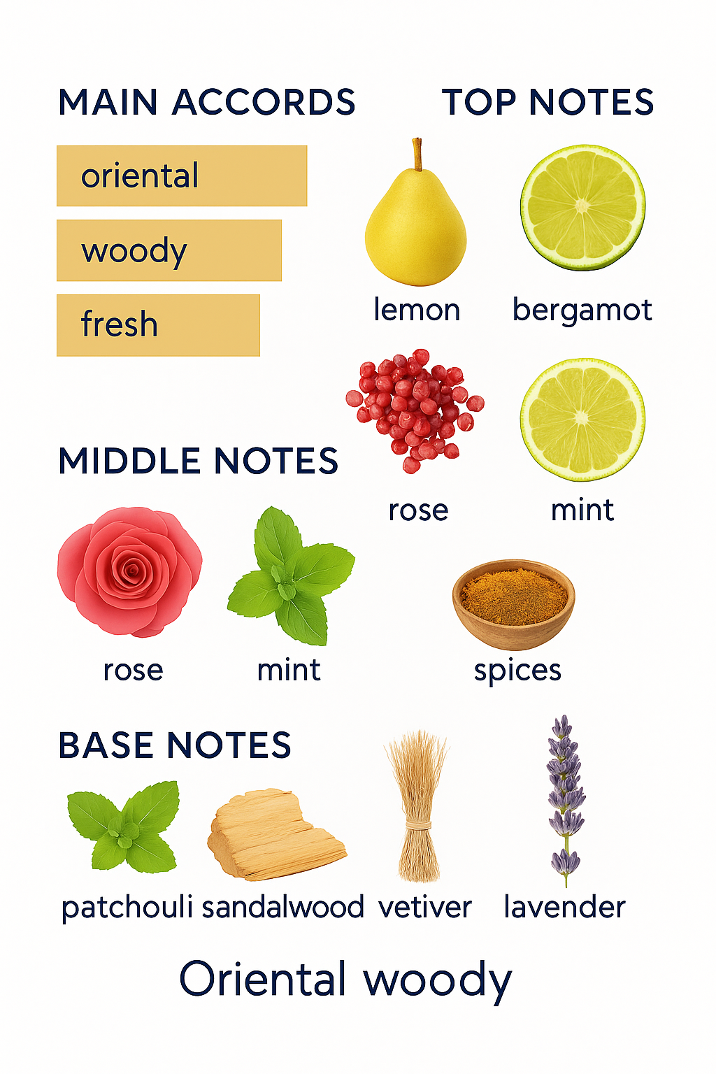 Creed Viking Eau de Parfum 100ml