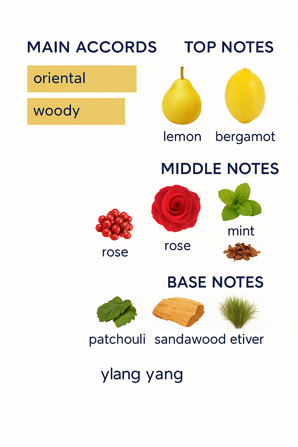 Creed Viking Eau de Parfum 100ml (Tester)