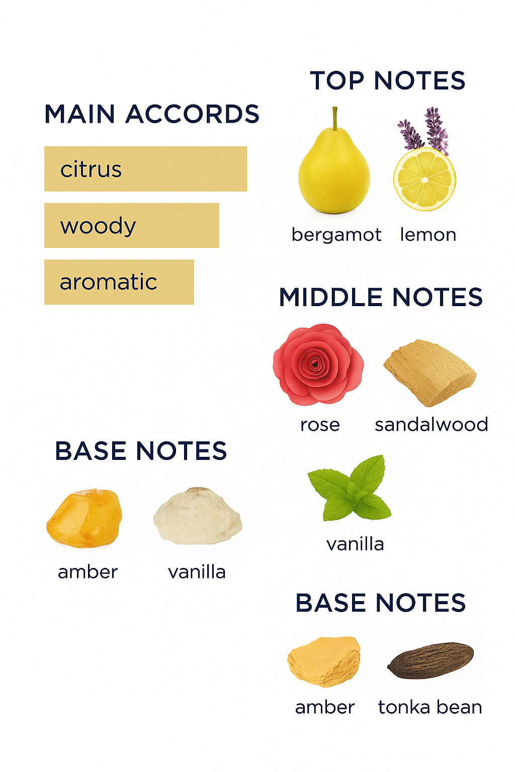 Creed Millesime Imperial Perfume 100ml