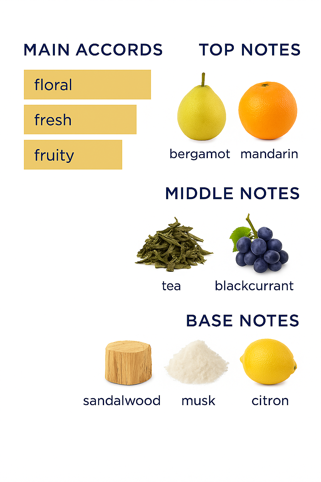 Creed Silver Mountain Water for Men 100ml