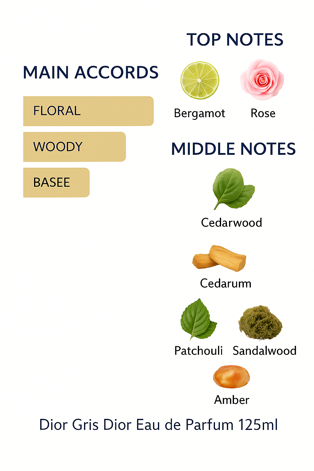 Dior Gris Dior Eau de Parfum 125ml