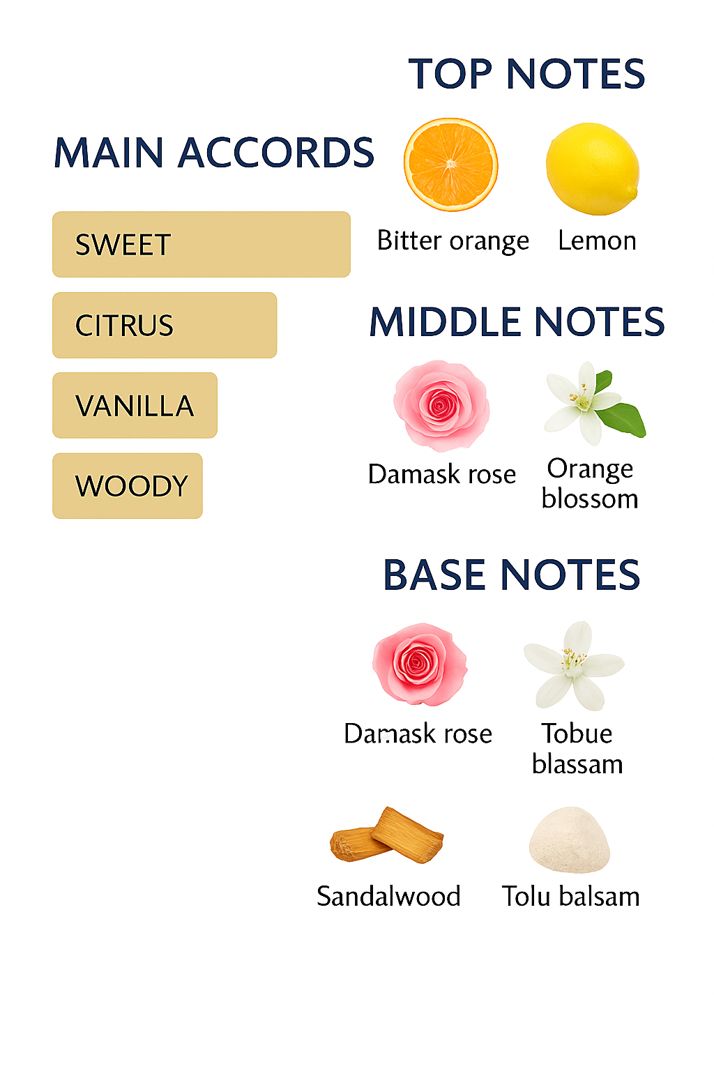 Dior Poison Girl Eau de Parfum for Women 100ml