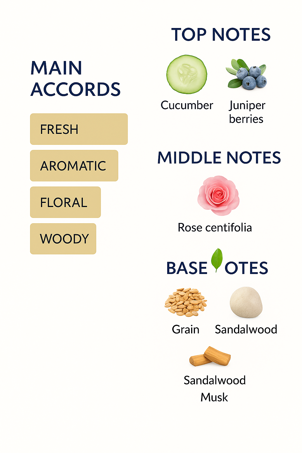 Kilian Roses on Ice Eau de Parfum 50ml