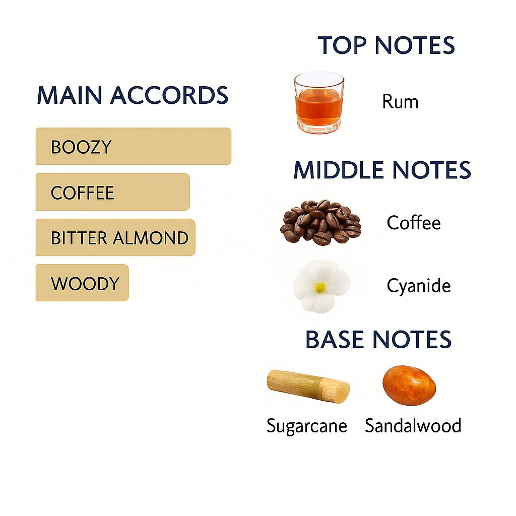 Kilian Black Phantom Memento Mori Eau de Parfum 50ml