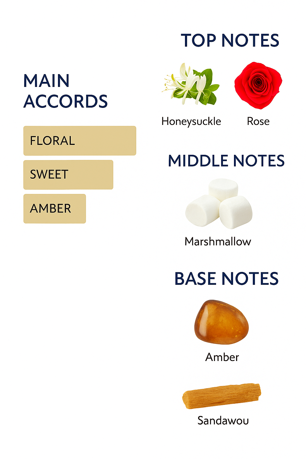 Kilian Don't Be Shy Love Eau de Parfum - 50ml