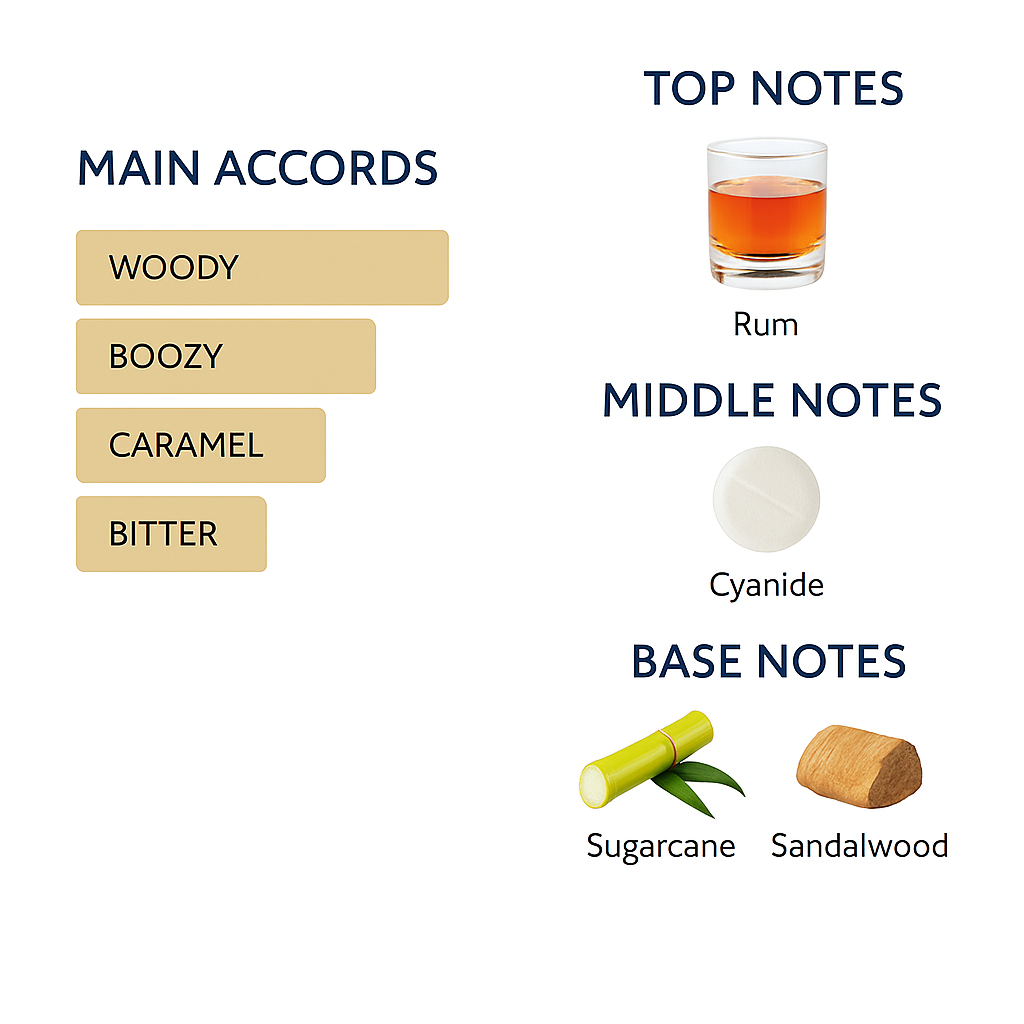 Tester Kilian Black Phantom Memento Mori Eau de Parfum 50ml