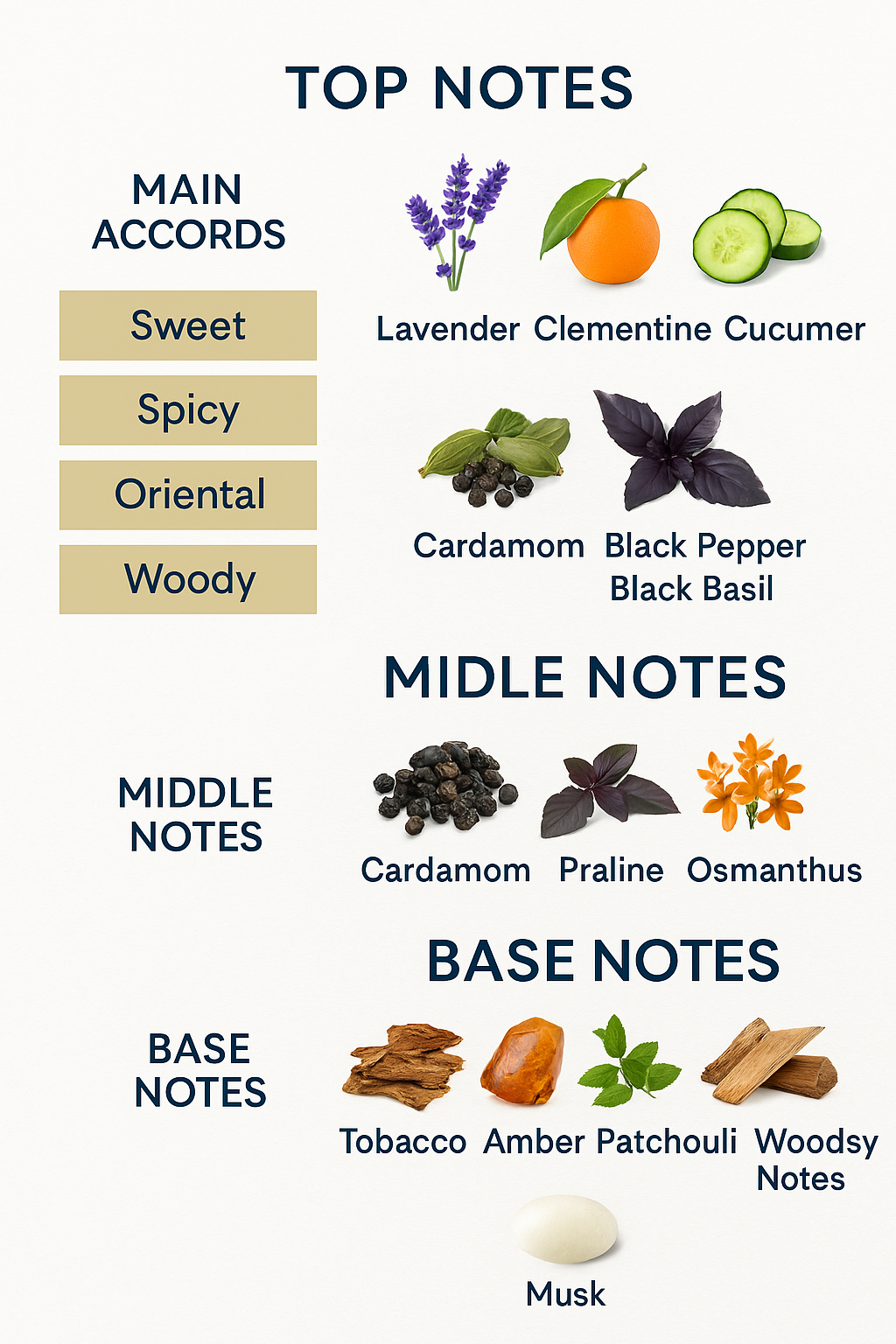 Calvin Klein CK One Shock Eau de Toilette for men 200ml