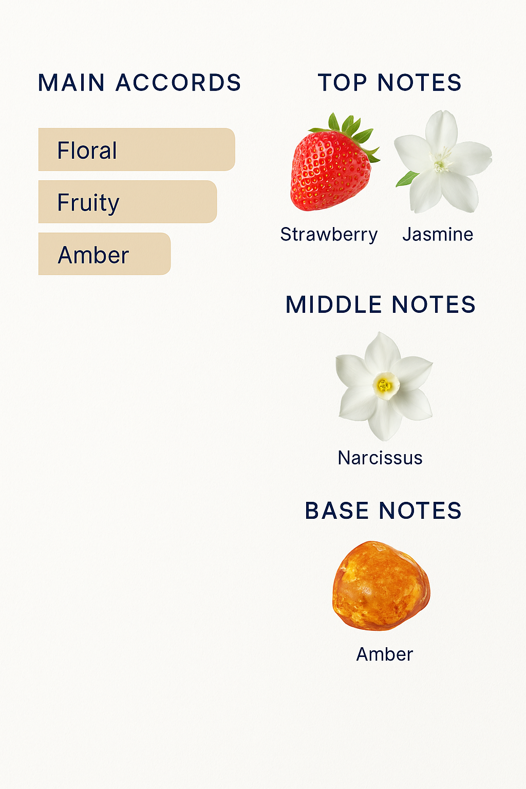 Kilian Good Girl Gone Bad Eau de Parfum 50ml - Tester