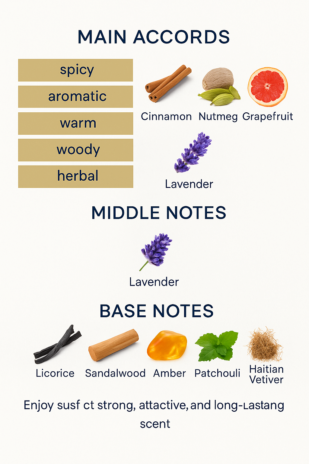 Dior Sauvage Elixir Eau de Parfum for Men 60ml