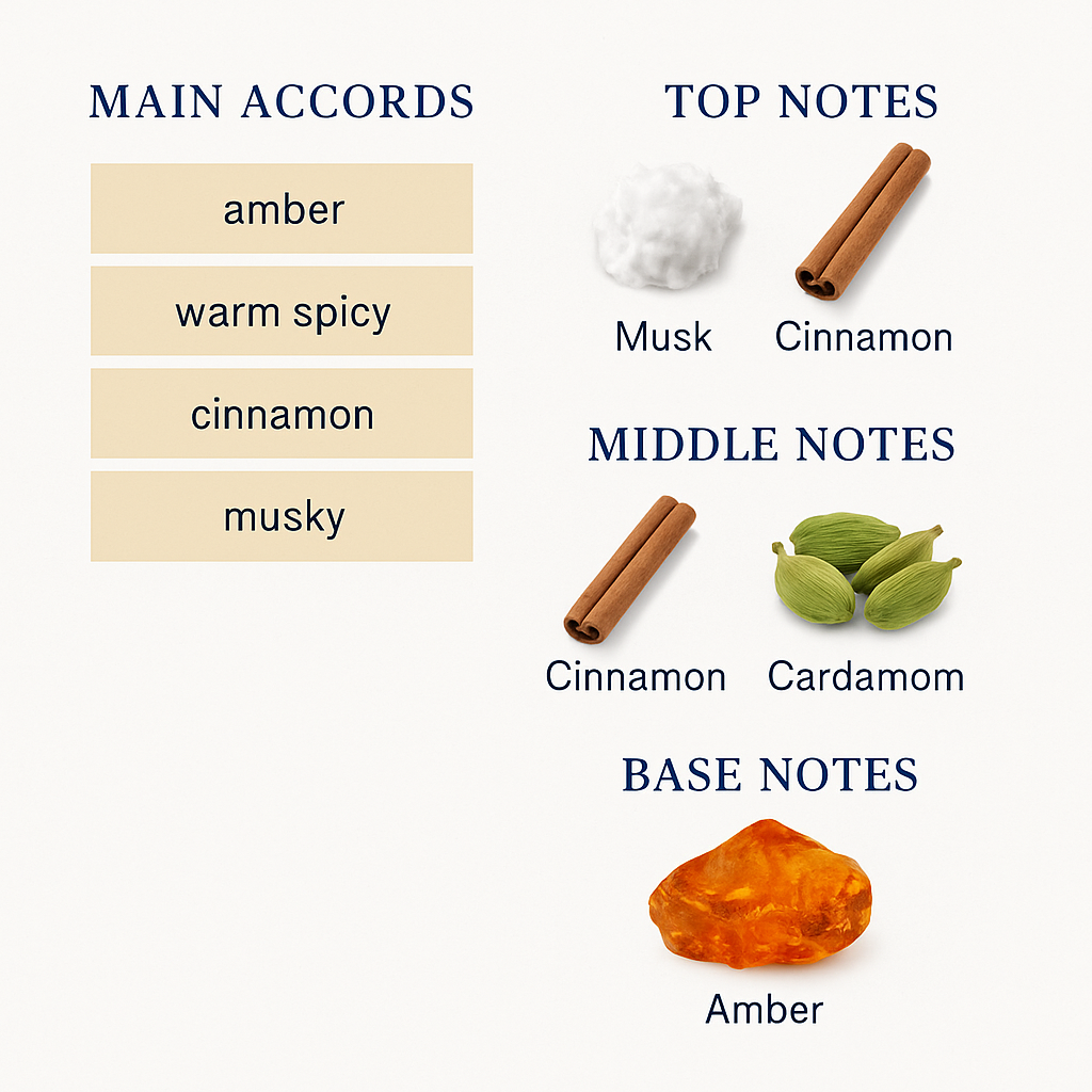 Dior Ambre Nuit Esprit Parfum 80ml