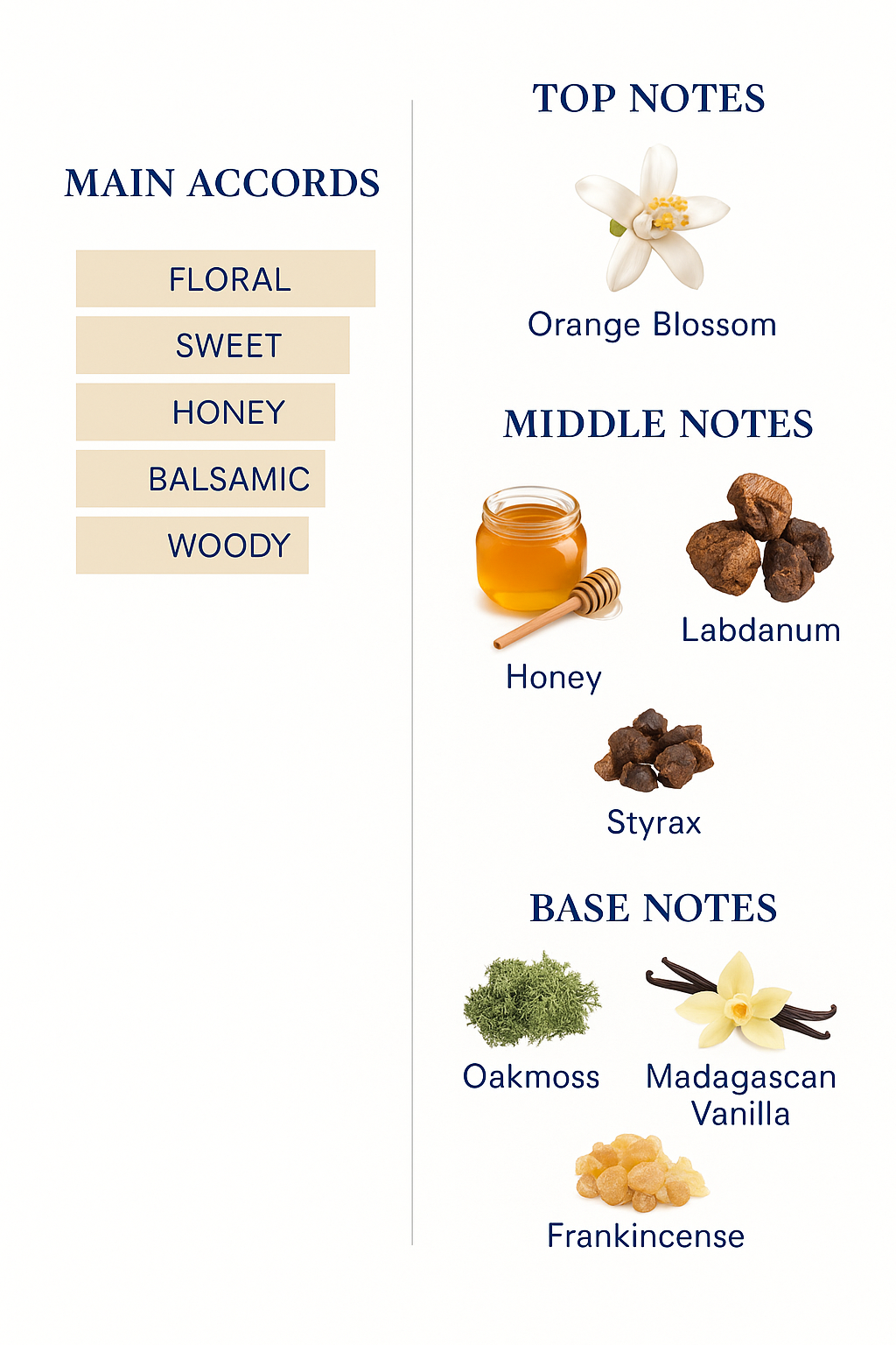 Kilian Perfume Can't Stop Loving You Eau de Parfum 50ml