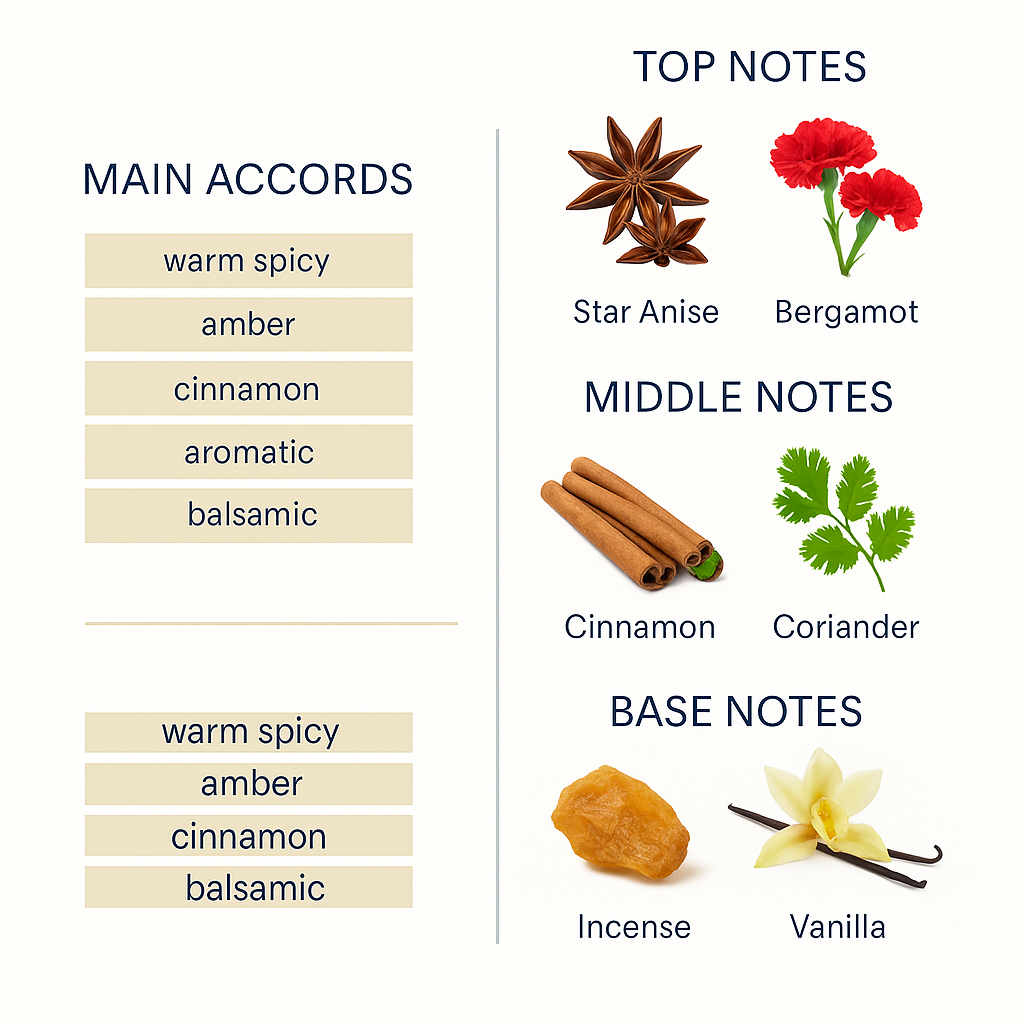 Calvin Klein Obsession Eau de Parfum for Women 100ml