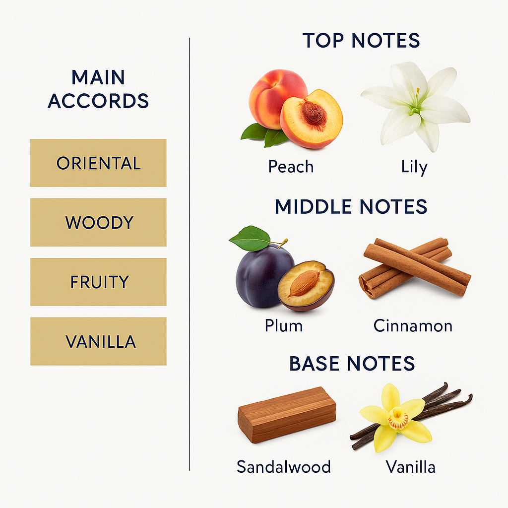 Dior Dolce Vita Perfume 100ml