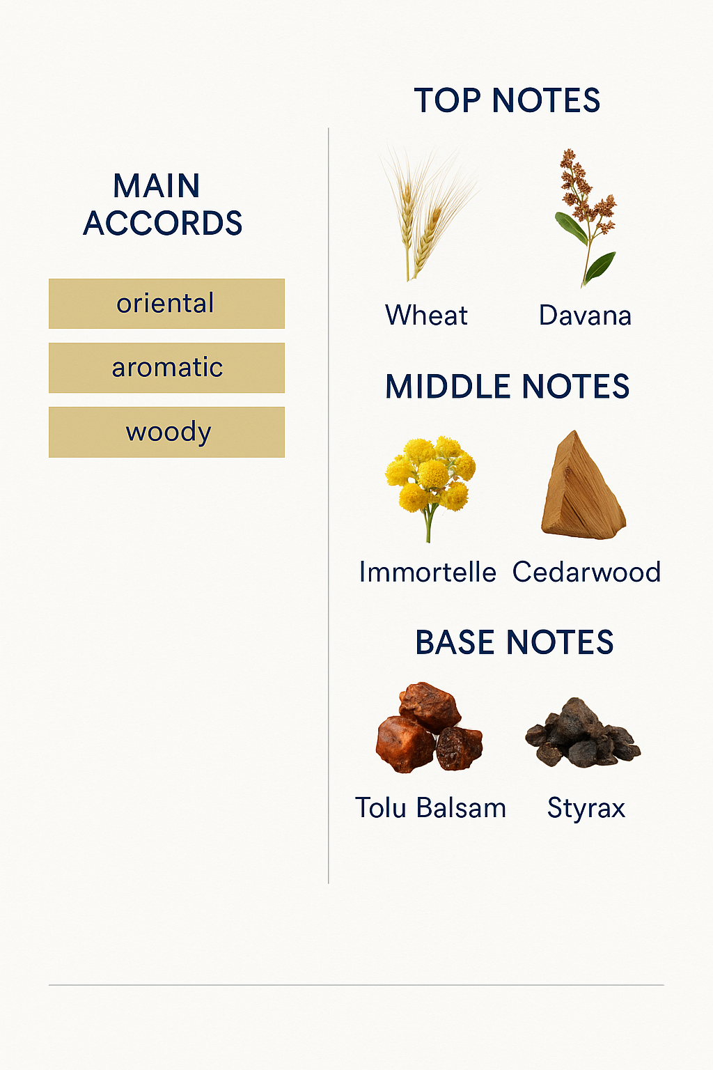 Kilian Old Fashioned Eau de Parfum 50ml