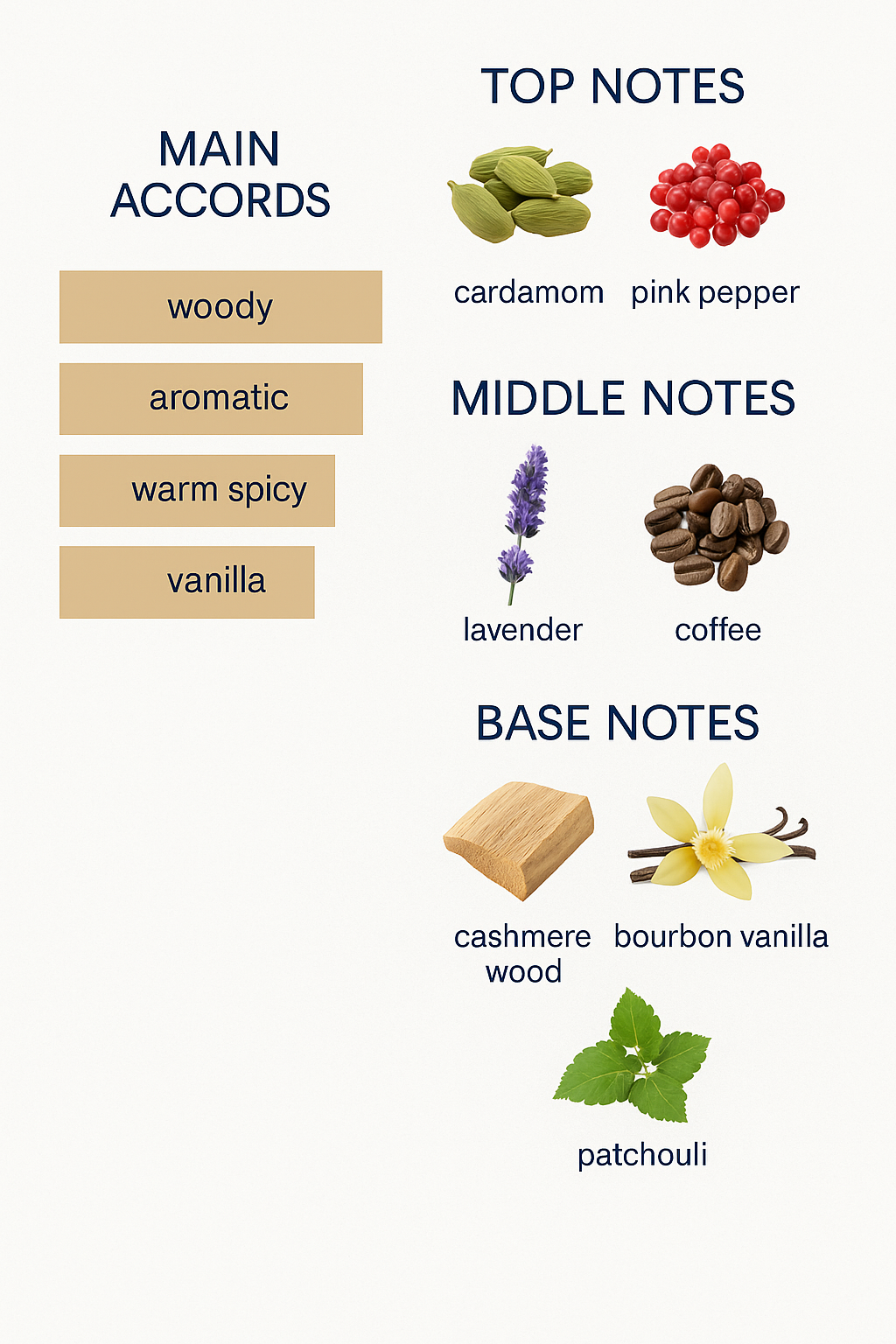 Carolina Herrera Amethyst Haze Eau de Parfum 100ml (Tester)