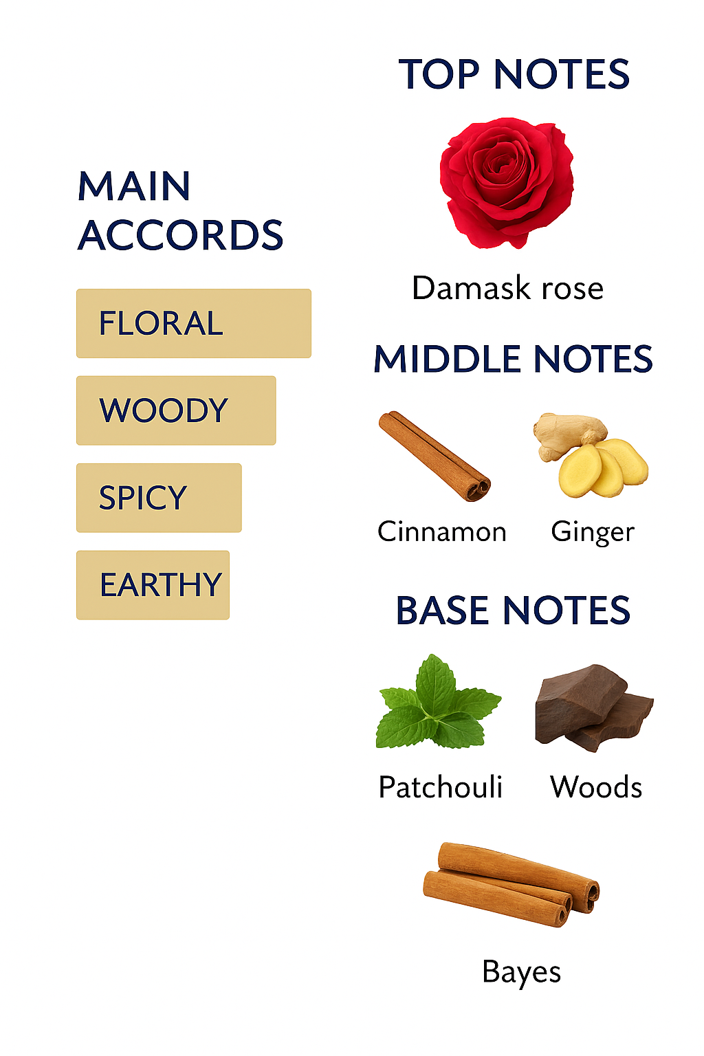 Herrera Confidential Burning Rose Perfume - 100ml (Tester)