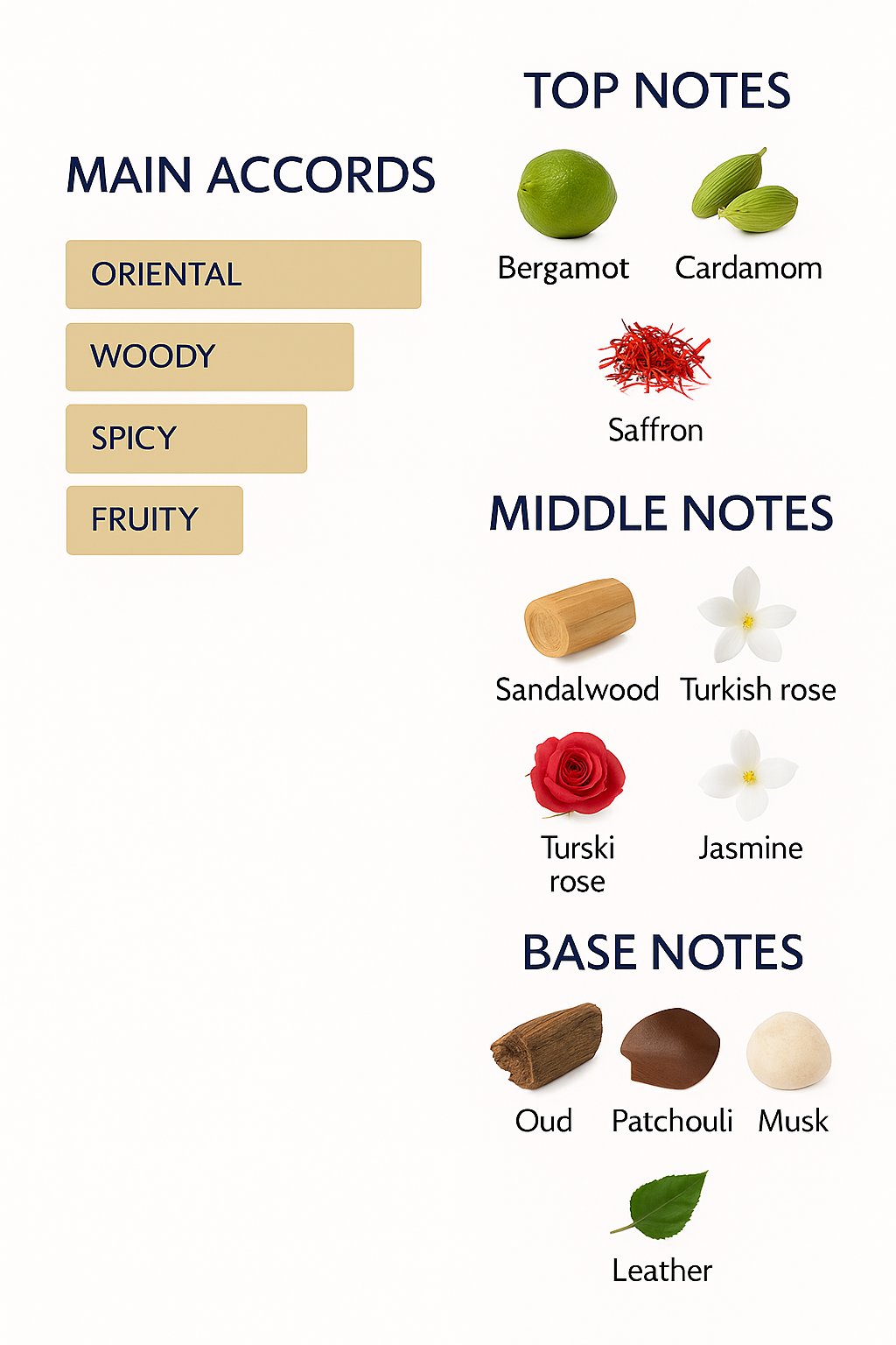 Christian Dior Santal Noir Eau de Parfum 250ml