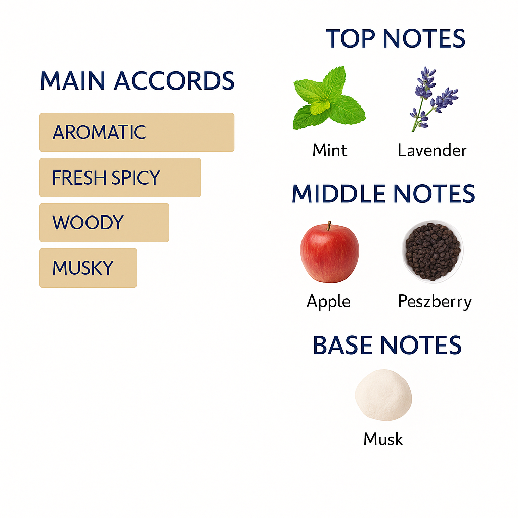 Carolina Herrera 212 VIP Black 100ml (Tester)