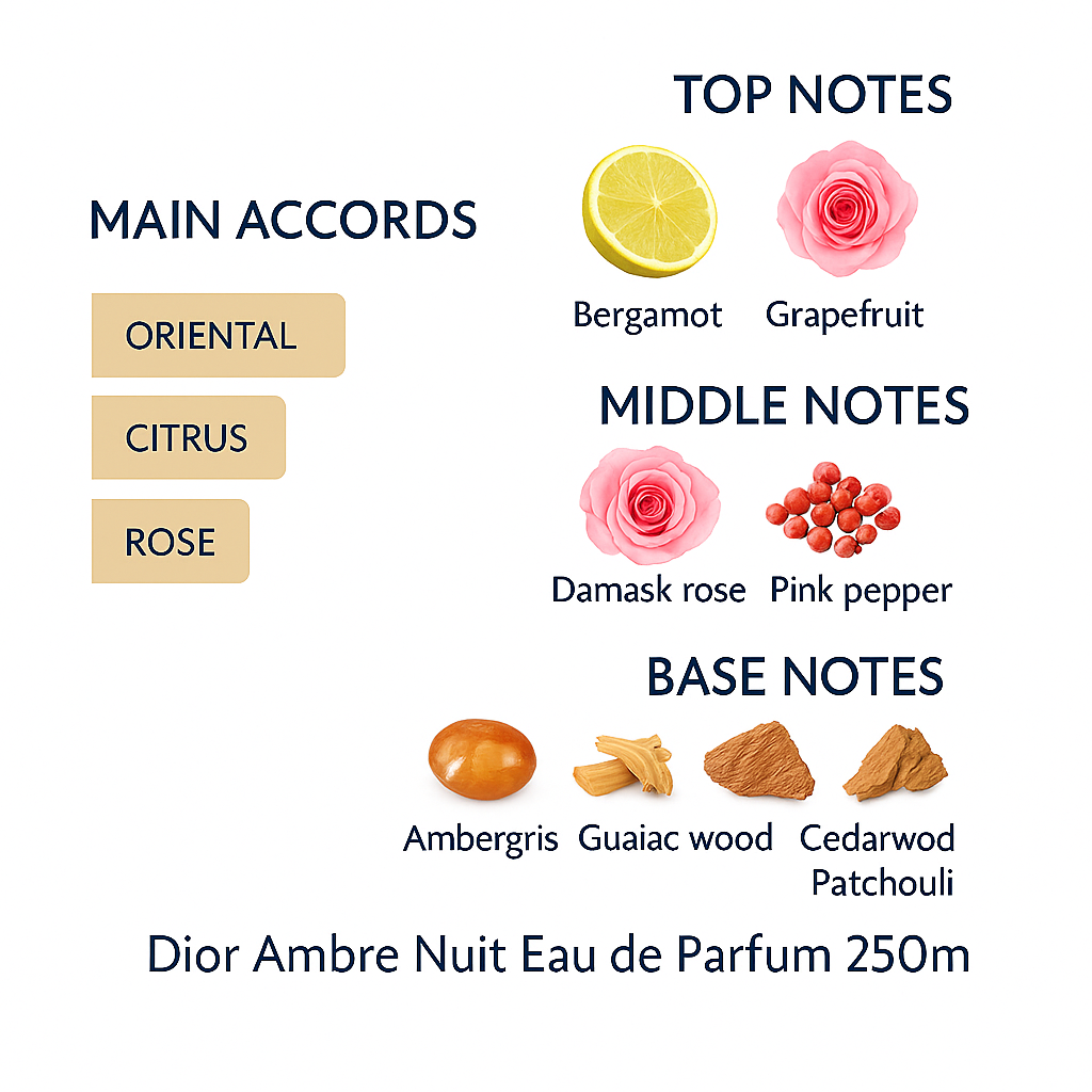 Dior Amber Nuit Eau de Parfum 250ml