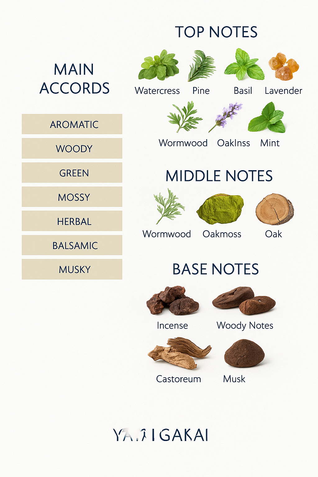 Karon Yatajan Eau de Toilette 125ml Tester