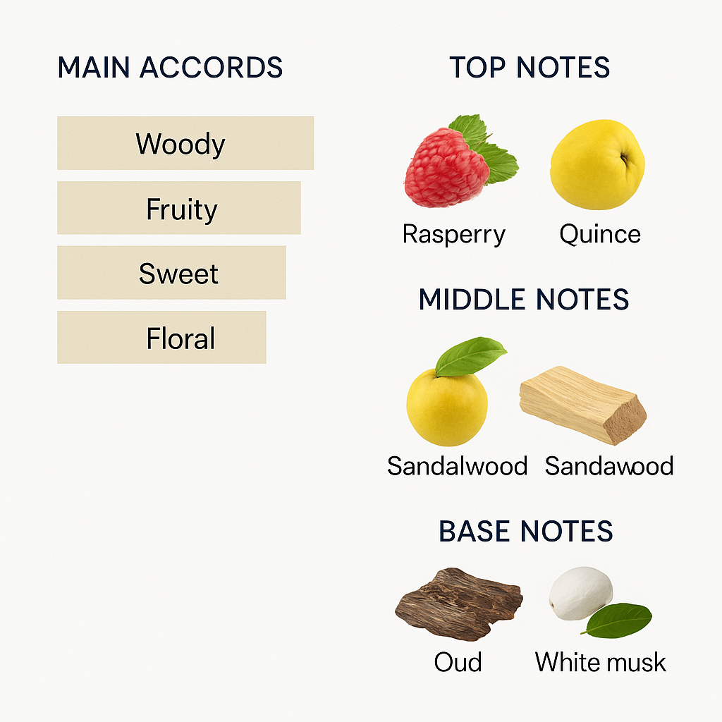 Tester Dior Oud Rosewood Eau de Parfum 250ml