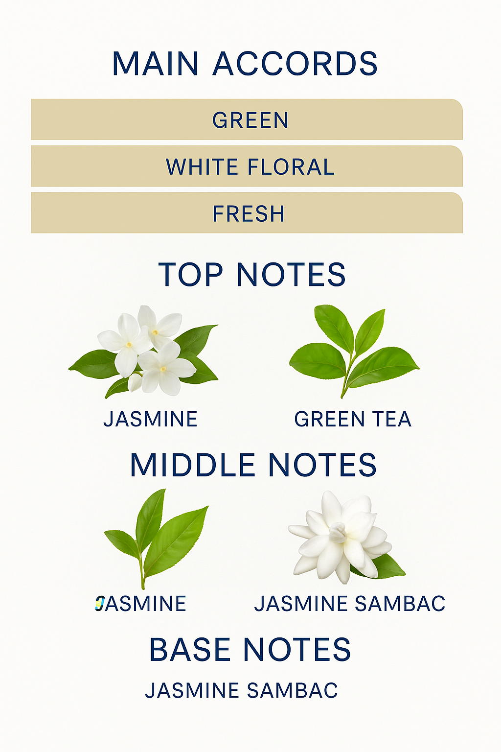 Kilian Imperiale T Eau de Parfum 50ml (Tester)