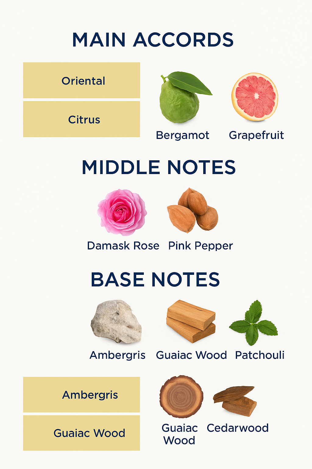 Dior Amber Nuit Eau de Parfum 125ml