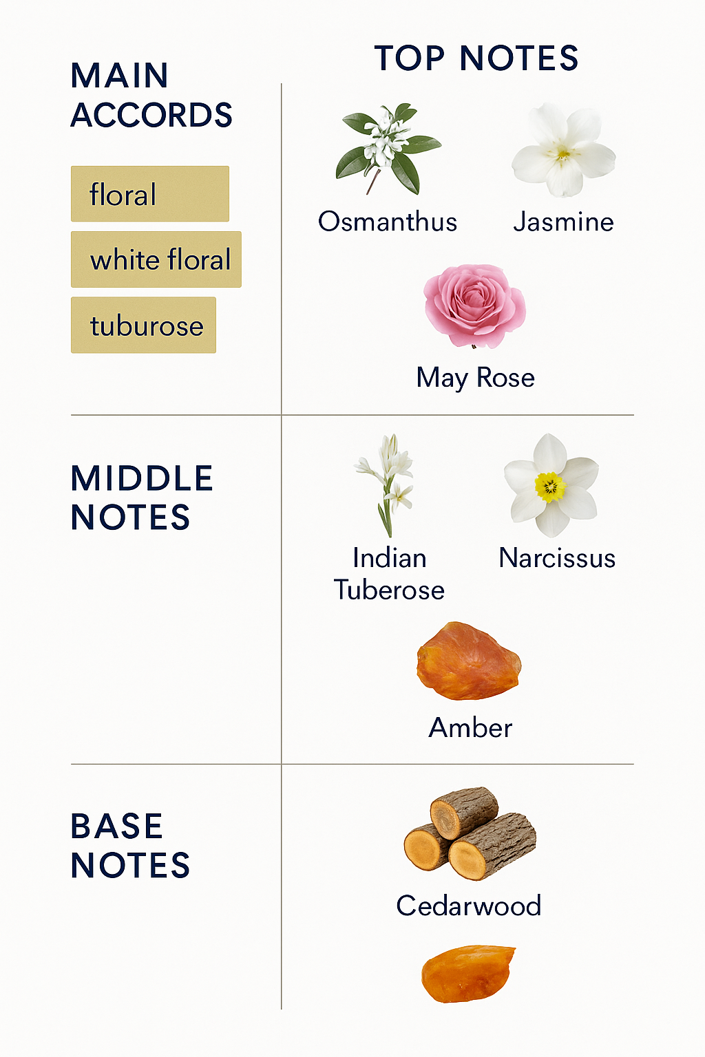 Kilian Vole Faux Cusher Affair Moi for Men and Women - Eau de Parfum, 50ml