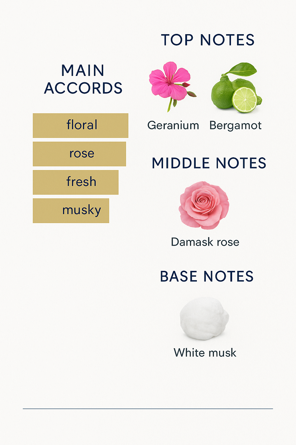 Miss Dior Rose Essence Eau de Toilette for Women 100ml