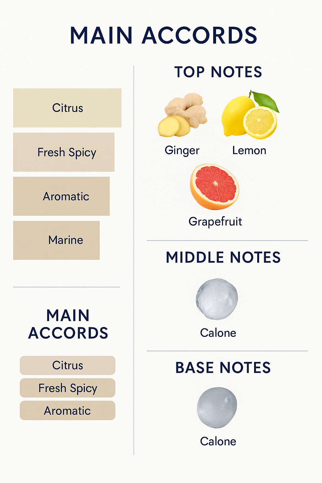 Kilian Blue Moon Ginger Dash Eau de Parfum 50ml