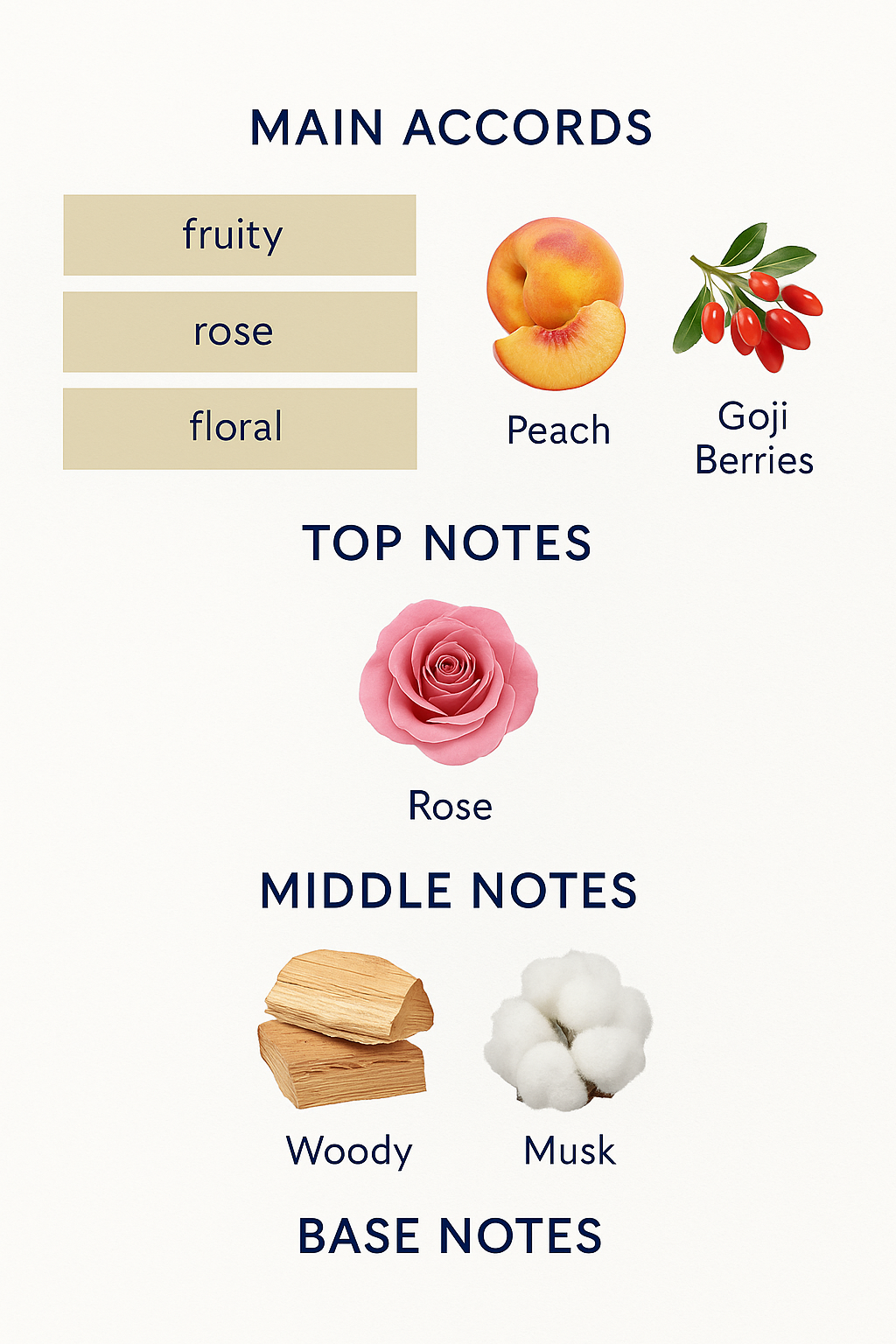 Coach Floral Blush Eau de Parfum for Women 90ml