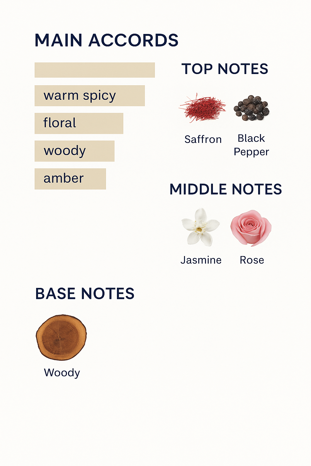 Lorenzo Basaglia Evil Angel Extrait Perfume - 50 ml