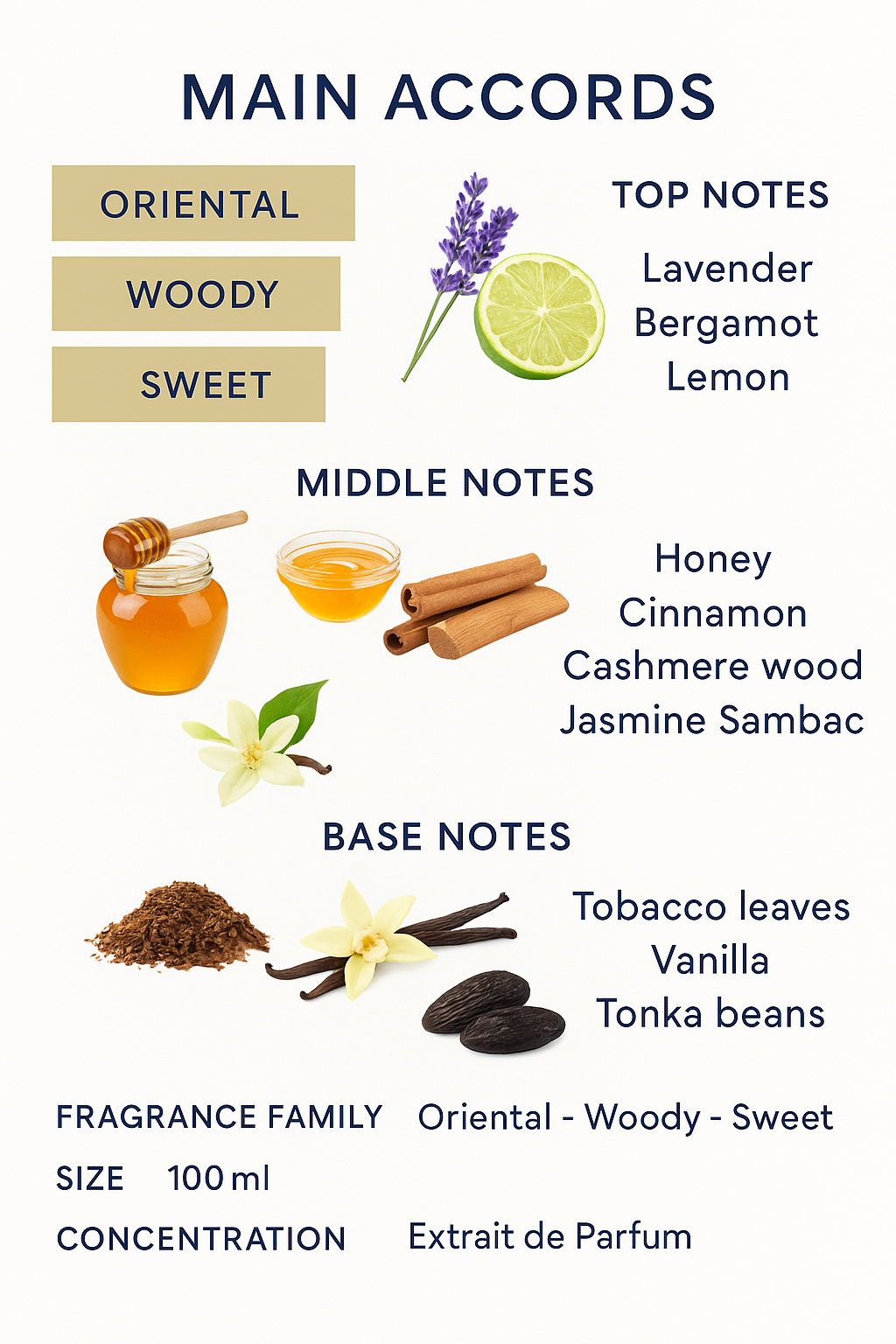 Despacito Honey Wood Extrait de Parfum โ 100ml Despacito Honey Wood Extrait de Parfum โ 100ml