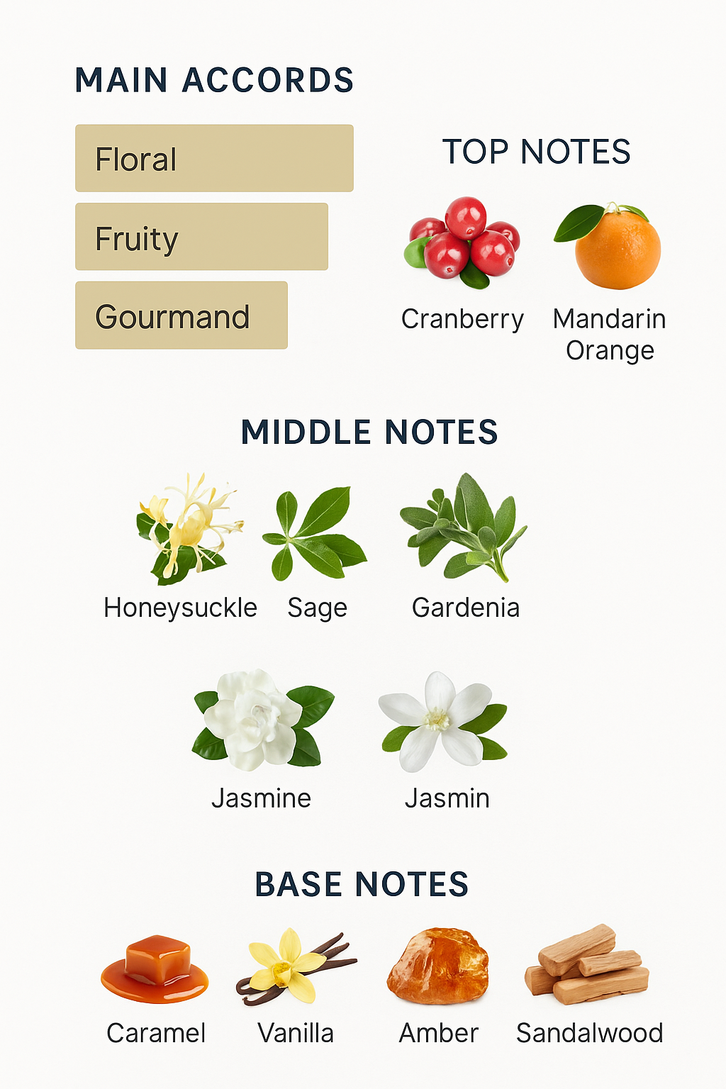 Juicy Couture Viva La Juicy Noir Eau de Parfum 100ml (Tester)