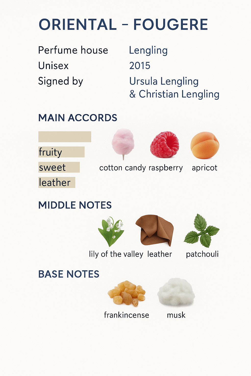 Lingling No. 7 Secoche Eau de Parfum 50ml